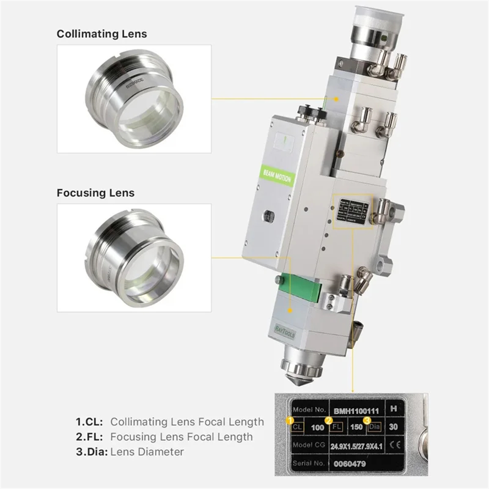 Axrayser Raytools Lente de col - Holy Stone Drone Hs720 avaliação e preço